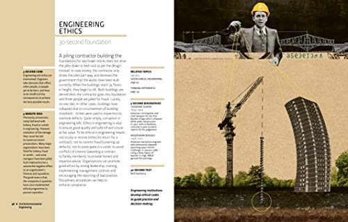 30-Second Engineering: 50 key principles, methods, and fields explained in half a minute - Image 4