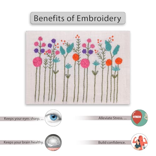 Image of picknMAKE Hoop-Free Needle Stitch Floral Symphony DIY Hand Embroidery Kit Set For Adults,Stiff Jute Fabric Art Craft Work,Printed Floral Design With Threads,Needles,Cutter & Instruction,Multicolor