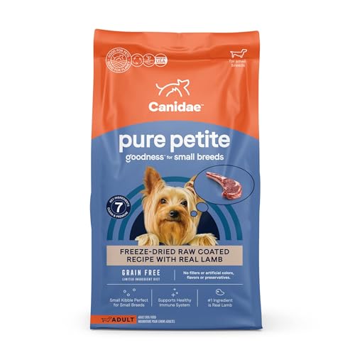 Who Owns Canidae Dog Food