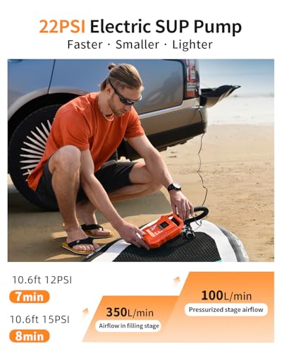 BAVIZZN 22PSI Car-Powered SUP Pump