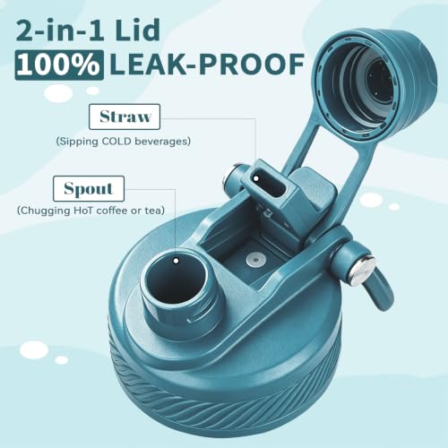 Image of 32 oz Insulated Water Bottle with Leak-proof 2-in-1 Straw and Spout Lid,Stainless Steel Sports Water Bottle with Handle,Double Wall Vacuum Metal Water Flask for Travel Camping School(Ocean,1)