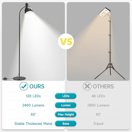 Bstrip INW55660T652JC Grow Light Floor Lamp, 5000K Full Spectrum Plant Light For Indoor Plants, 25W Led Grow Light With Stand, Floor Grow Lamp With On/Off Switch, 55 Inch H Stand With Adjustable Angle Light Bulb thumb #2