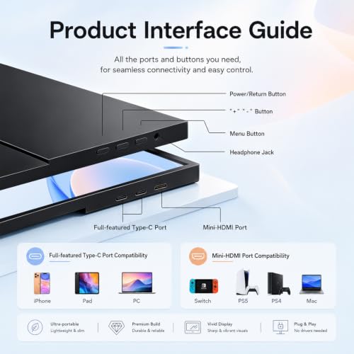 Image of 16 Inch Portable Monitor for Laptop, FHD 1200P IPS Portable Laptop Monitor with HDMI Type-C, Eye Care Ultra Slim,Travel Monitor for Laptop Phone PS4 /5 Xbox Switch