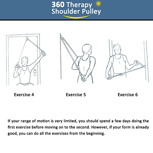 Image of Shoulder Pulley Over The Door Physical Therapy System, Exercise Pulley for Physical Therapy, Alleviate Shoulder Pain and Facilitate Recovery from Surgery