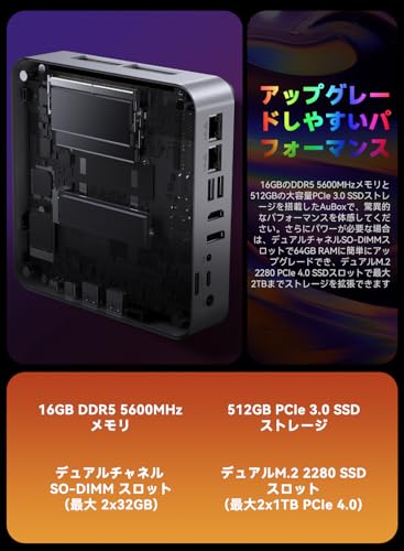 Amazon.co.jp: CHUWI: ミニPC