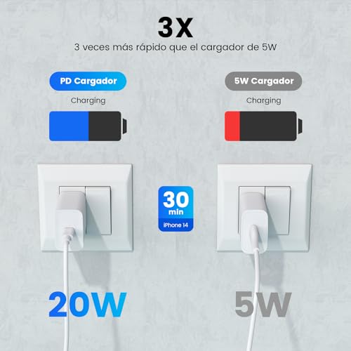 Cargadores Y Adaptadores, Wireless Imagen adicional