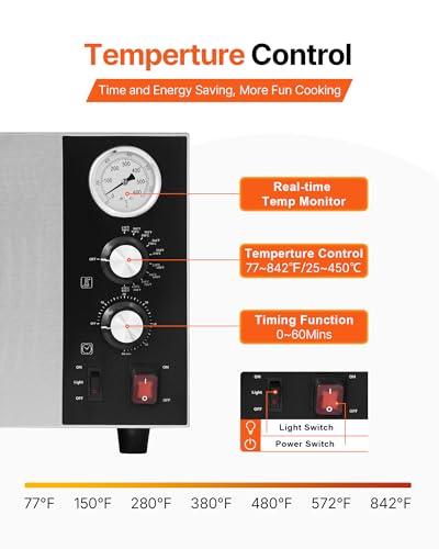 VEVOR Electric Pizza Oven, 18-Inch Commercial Pizza Ovens, 842°F Max Temp, 1740W Large Pizza Oven Countertop with Temp & Time Control, Built in Thermometer Indoor Pizza Maker for Restaurant Home Use - Image 5