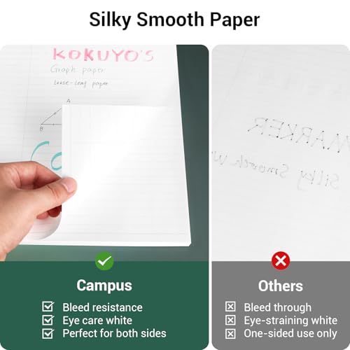 Image of Kokuyo 3 Hole Loose Leaf Paper, 8-1 /4 inchx11 inch Wide Ruled, 100 Sheets, 1 Pack | 3 Hole Punched Filler Papers, Bleed Resistance Notebook Paper, Japanese 70 GSM Smooth Paper for 3 Ring Binder 100 Sheets /Pack