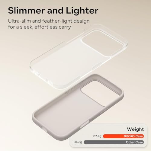 Image of DIZORO Compatible with (iPhone 18 Pro Max Case)(2026), Liquid Silicone 3 Layers Full Covered Soft Gel Rubber Phone Case,Shockproof Protective Cover with Anti-Scratch Microfiber Lining-Stone Grey
