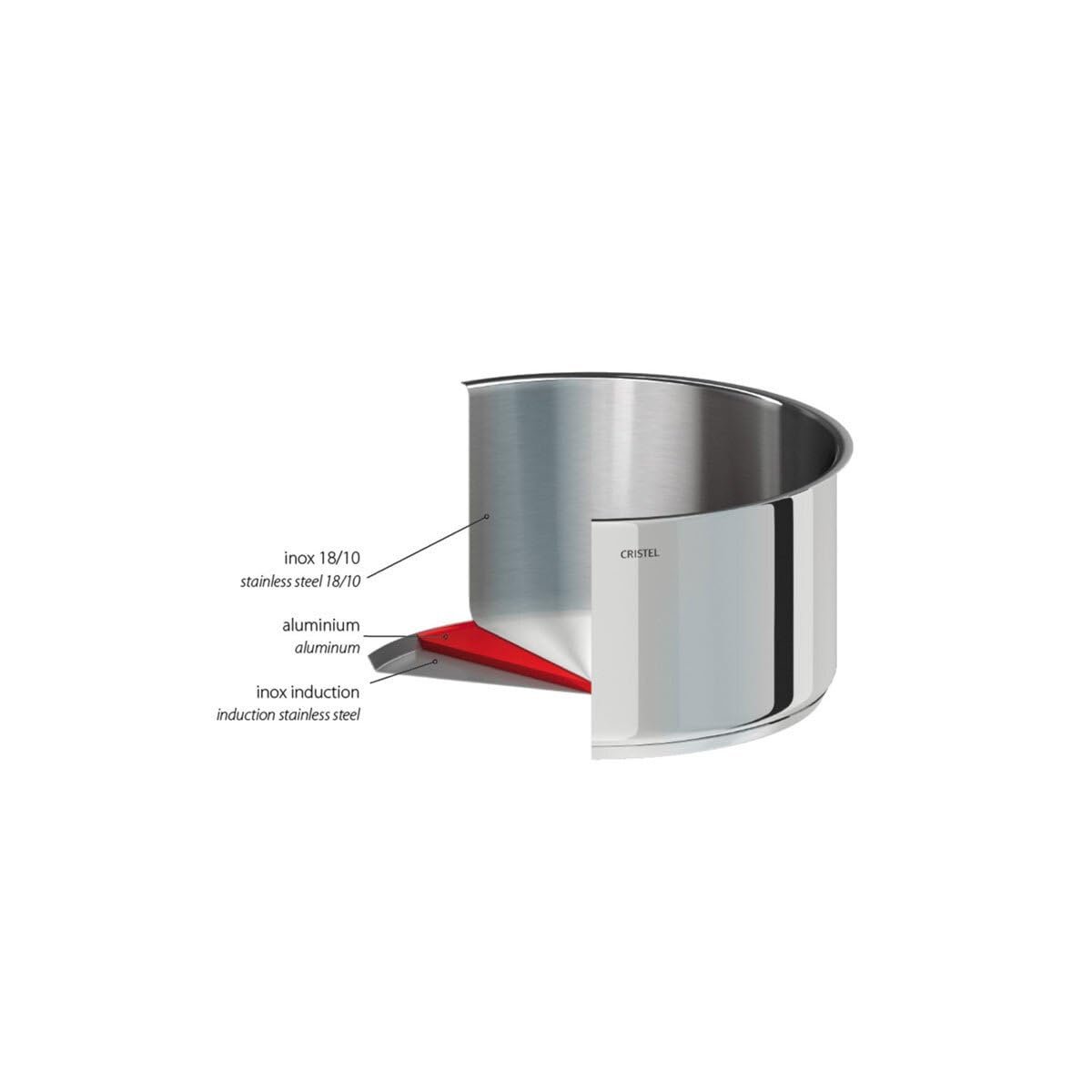 Cristel S3Cman Serie 3 Casseroles Amovibles 16 a 20 Cm + 1 Poignee Mutine Noire