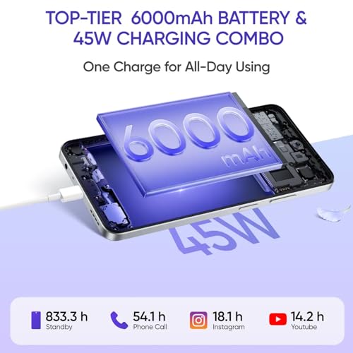 Image of realme C75 5G Smartphone Android 15 Display 6.67 inch FHD 120Hz 6000mAh Battery 45W Charge 4GB RAM 128GB ROM Dual SIM Support AI Camera Fingerprint WiFi GPS (White)