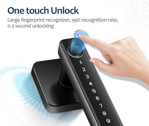 Hutehoute DOOR KNOB F199 Fingerprint Door Knob thumb #6