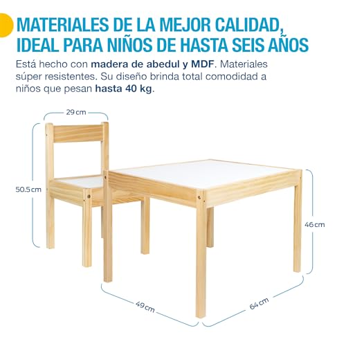 La Mejor Recopilación de Escritorios para niños los mejores 5. 5 La Mejor Recopilación de Escritorios para niños los mejores 5. 5