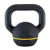 Kettlebells