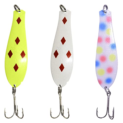 Top 10 Best Trolling Speed For Pike Reviews & Buying Guide Katynel