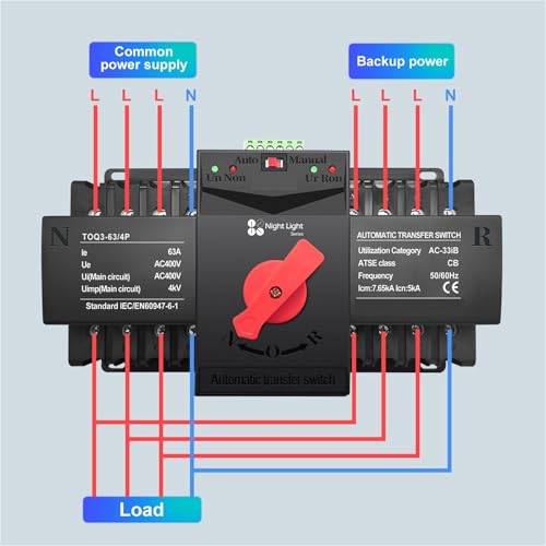 Inverseur de source automatique ATS 4P 63A type MCB double alimentation 230V - 2