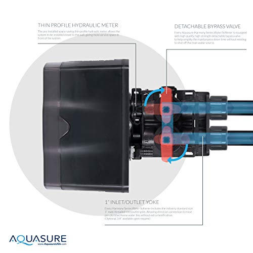 Aquasure Harmony 48,000 Grains Water Softener - Image 5