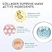 #OOTD Collagen Hydrating Sheet Masks for Face Korean Anti Aging Mask Sheet for Dry Skin & Sensitive Skin, EVE Vegan, Not Tested on Animals, No Parabens, No Sulfates, Hyaluronic Acid, Witch Hazel 10EA