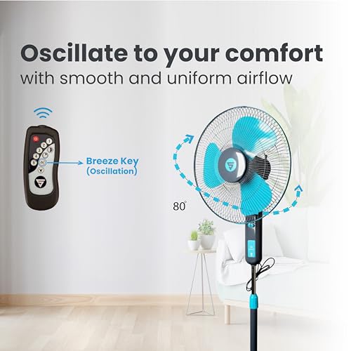 Image of Superfan Visiree P6 400 mm BLDC Pedestal Fan with Remote | 35W Energy Saving High Speed Standing Fan | 75 CMM Airflow | Oscillation, Tilt, Height Adjustment | 5 Year Warranty (Electro Radiance)
