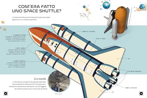 Viaggio Verso Lo Spazio. Space Shuttle 3D - 4