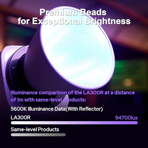 Image of Godox Litemons LA300R Studio RGB Video Light | 330W LED Photography Light 1800-10000K CRI95+ Bowens Mount APP Control with Reflector 14 Effects for Studio Live Streaming Photography - Black