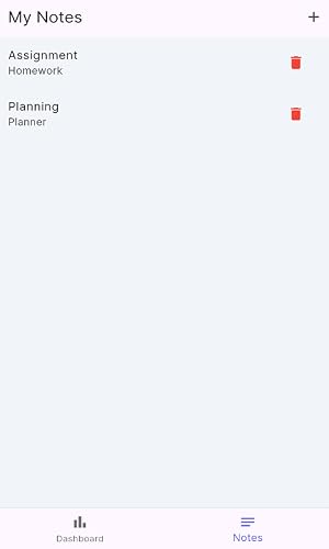 Productivity Dashboard Notes – vue 4