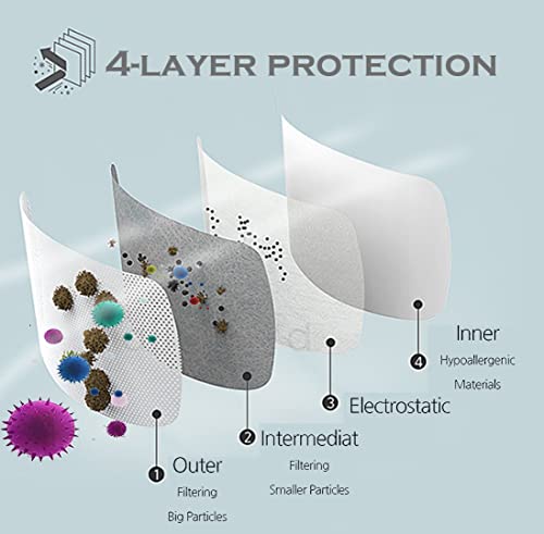 Adult 100Pcs Kf94 4 Layer Filter Protective Disposable Face Mask Home Office Safety Cover Masks For Adult Mens & Women White #TOP4