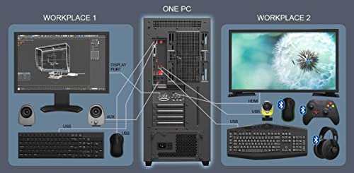 Image of Aster pro-2 Aster Home Multi-seat Software 1-PC 2 User, (Support MS Windows 7 /8 /10,) 1-year License (Email Delivery No CD)