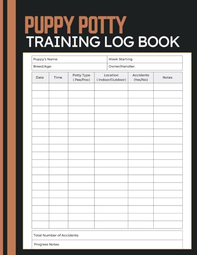 Puppy Potty Training Log Book: Daily Tracker for Monitoring Bathroom Routine, Indoor or Outdoor Habits, Timing, and Behavior Notes