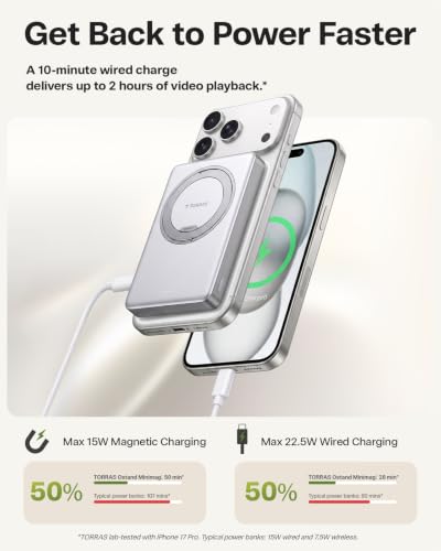 Image of TORRAS Ostand Minimag 10000mAh Magnetic Power Bank with 360 Stand | Ultra-fast charging travel essential for flights, meetings & daily commute. Perfect for iPhone 17 /16 /15 /14 Pro Max & AirPods.