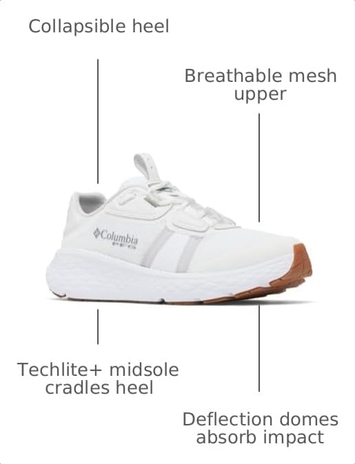 Columbia CastbackTM TC PFGTM product thumbnail 5