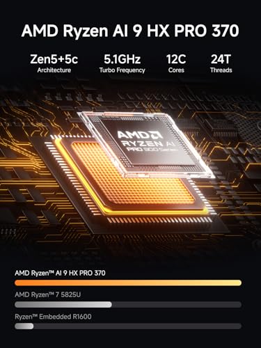 Image of MINISFORUM Desktop NAS N5 Pro 5 Bay 128GB SSD,AMD Ryzen AI 9 HX PRO 370(12C /24T) DDR5 RAM Slots, 1*10Gbe,1*5Gbe, 2*USB4(8K), 8K HDMI,1xM.2 Slot & 2xU.2 /M.2 Slots Up to 188T, Network Attached Storage