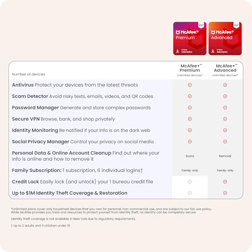 Image of McAfee+ Premium 2026 Antivirus Software, Unlimited Devices | Auto-Renews