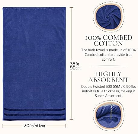 Weave Essentials 4 Pc Hand Towels - 50x90 cm / 20x35 inch, 100% Combed Cotton Hand Towel Set, Luxury Plush & Premium Bathroom Linen, Quick Dry Towel & High Absorbent - (Navy Blue)