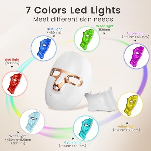 Image of Red Light Therapy for Face LED Infrared Facial Mask