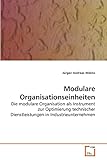 VDM Verlag