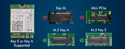 Image of Legacy M.2 Wi-Fi Adapter for Intel 7265 Wireless-AC | 867Mbps WiFi with Bluetooth 4.0 | 2.4GHz & 5GHz Network Card | 7265NGW Internal PC Wi-Fi Adapter