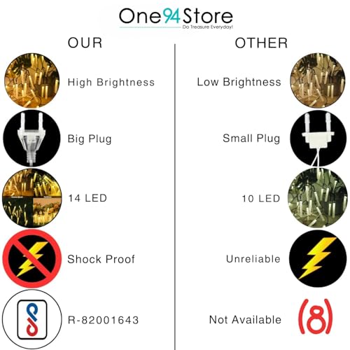 Image of One94Store Drop Stick String Lights - 14 LED, 3 Meter Warm White - Decorative Waterproof Fairy Lights for Indoor /Outdoor, Garden, Diwali, Christmas, Wedding, Party & Festival Decoration Pack of 1