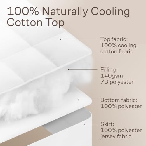 Image of Niagara Cotton Mattress Pad Full 54x75 - Non Noisy Cooling Breathable Ultra Plush Absorbent Protector Extra Deep Fits 20 Inches Deep Mattress