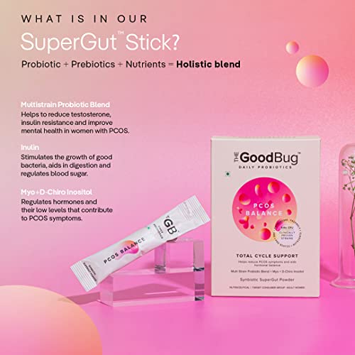 The Good Bug PCOS Balance SuperGut Powder for Women | Pre & Probiotic Blend with Myo+D-Chiro Inositol | Helps Regularise Periods, Assists in Weight... - Image 4