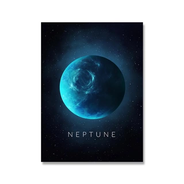 Impression murale planète Mars Saturne Uranus affiche AmNooL
