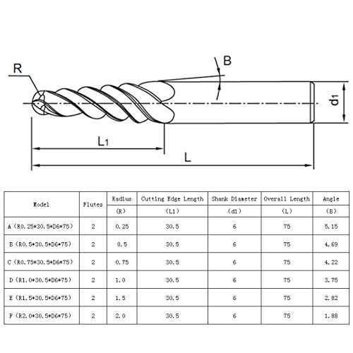 Miniatura 10 de Fresa de cono cónico de cono de fresado de cono de punta de bola de 0.236 in Broca de enrutador de carpintería (E)