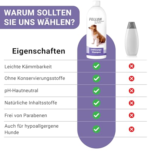 Fellon Entfilzungsshampoo für Hunde – Sanfte, pH-neutrale Pflege für leichtes Entfilzen – Biologisch – Für alle Rassen, Langhaar & Kurzhaar – Verhindert Verfilzungen & Juckreiz – 1 Liter