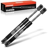 【Einbauposition】Heckklappen