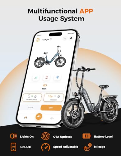 Heybike Ranger S On Road