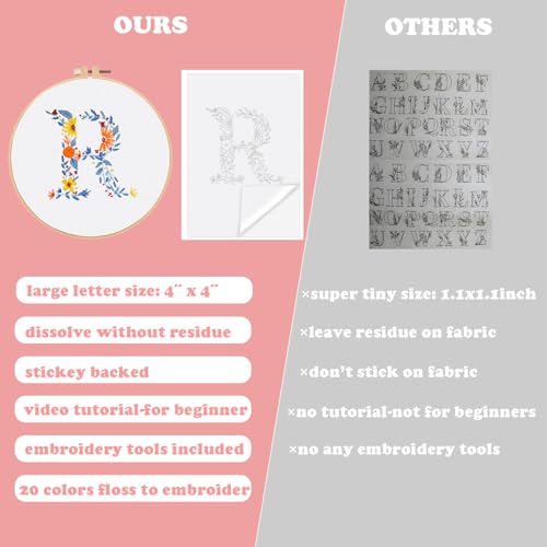 Image of Topapfo Stick and Stitch Letter R Embroidery Kit for Clothing, Beginners Alphabet Embroidery Pattern Stanilizer Needlepoint Transfers for Tote Bags Shirts Jeans Adult Crafts
