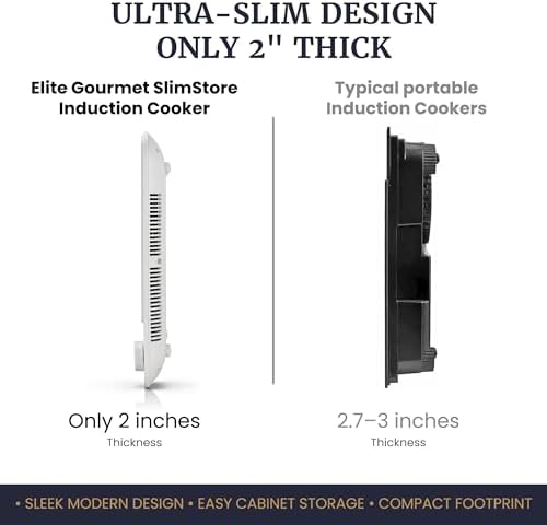 Elite Gourmet Slim Portable Induction Cooktop, 1500W Countertop Burner with 10 Power Levels & Temperature Control (140°F–465°F), Ultra-Slim 2" Design, Digital Touch Controls, Timer & Child Lock - 1