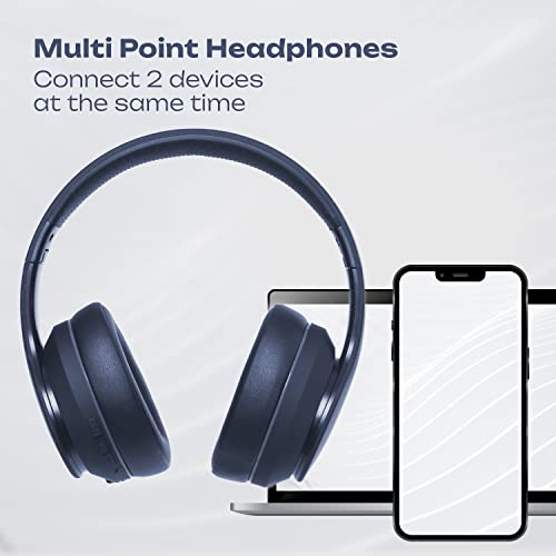 Image of PowerLocus P6 Wireless Bluetooth 5.3 Over Ear Headphones, HiFi Stereo Sound, Deep Bass, Soft Earmuffs, Foldable Lightweight, Blue
