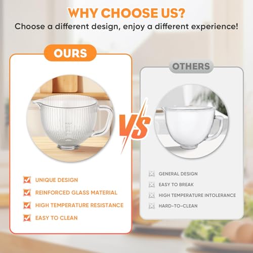 Image of Cofun Glass Mixer Bowl for Kitchenaid Tilt-Head Stand Mixers 4.5-5 Quart, 5 qt Mixing Bowl Replacement for Kitchen aid with Measurement Markings,Handle