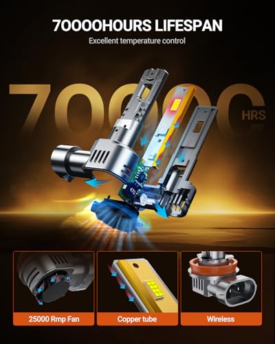 Image of SEALIGHT S2S H11 Light Bulbs, 40000LM Super Brighter, 6500K Pure White H11 Fog Bulbs, 60K+ Hours Lifespan, 2-Pack for Powersports /ATV Lamps